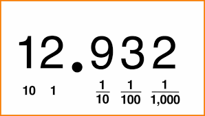 NumerosDecimales