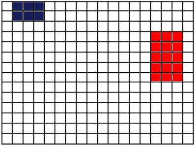 CuadriculaMultiplicar