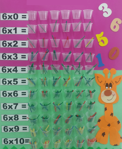 MultiplicarVasos