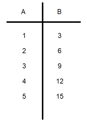 La imagen tiene un atributo ALT vacío; su nombre de archivo es tabla2.png